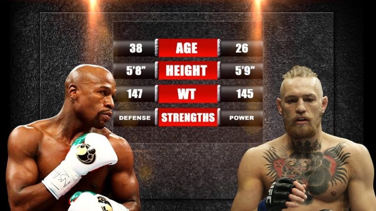 How To Watch Mayweather vs McGregor On Kodi Free Live